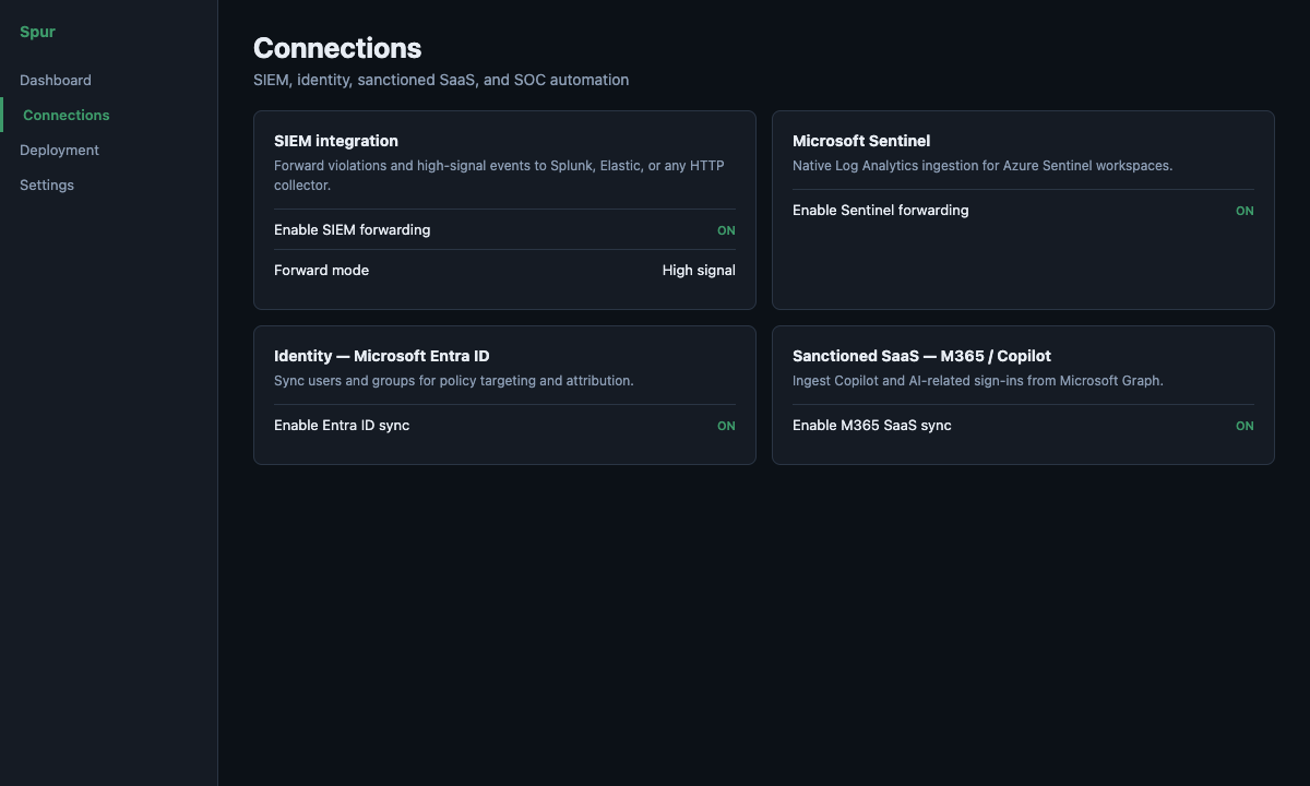 Spur Connections integrations